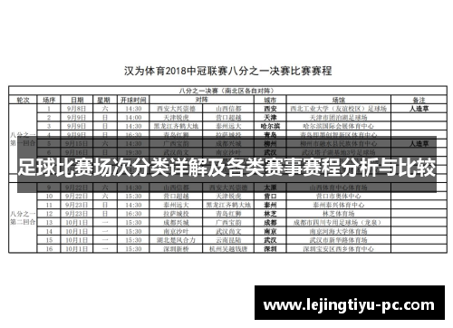 足球比赛场次分类详解及各类赛事赛程分析与比较